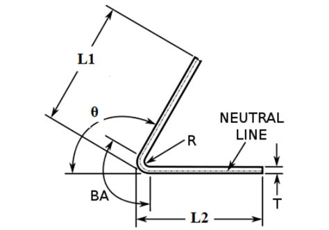 sheet metal length calculation|sheet metal bending calculator free.